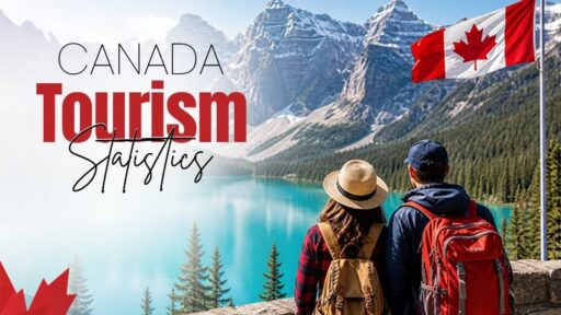 canada tourism statistics