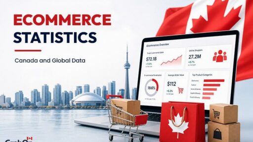 ecommerce statistics canada and global data