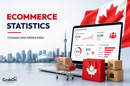 ecommerce statistics canada and global data