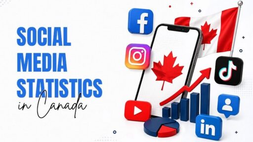 social media statistics canada