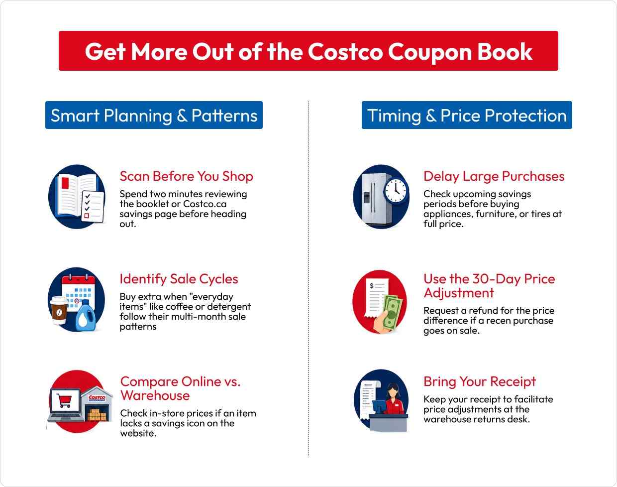 tips to get more out of the costco coupon book